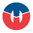 Titan International, Inc.(Delaware) Share Price